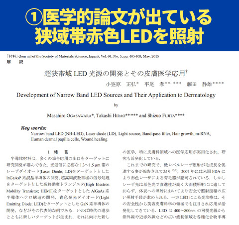 ①医学的論文が出ている狭域帯赤色LEDを照射