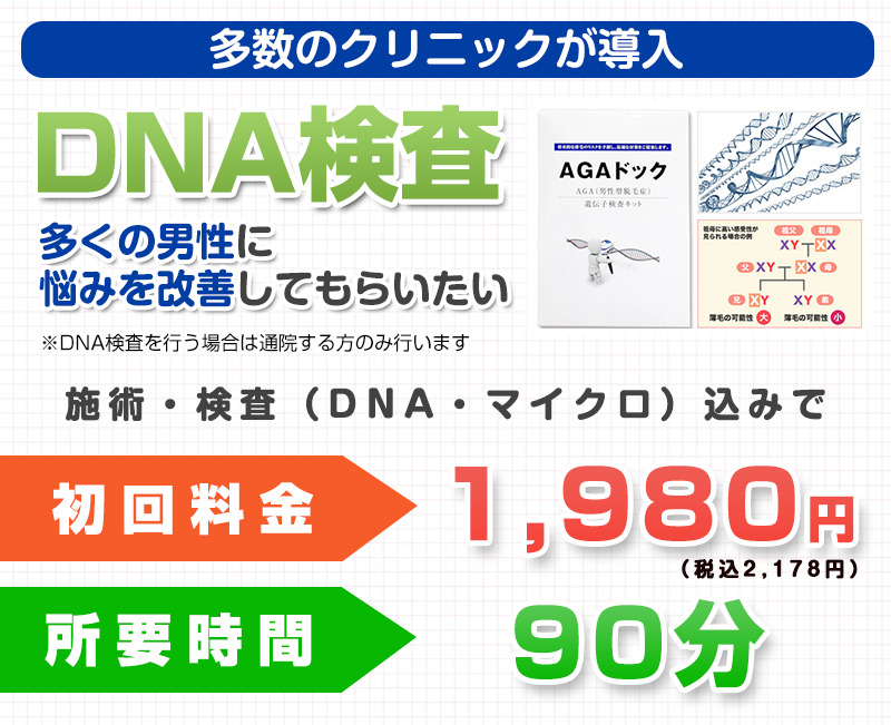 メンズ発毛施術の流れ