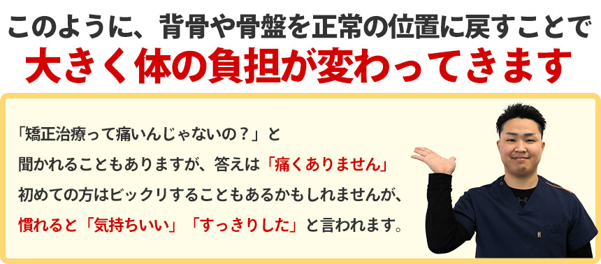 このように、背骨や骨盤を正常の位置に戻すことで大きく体の負担が変わってきます