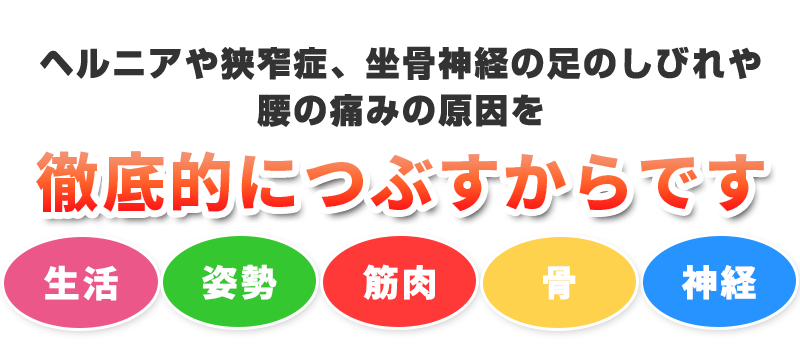 徹底的につぶすからです